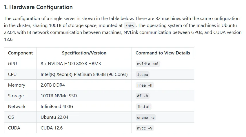 DeepSeek-671B-SFT-Guide.png