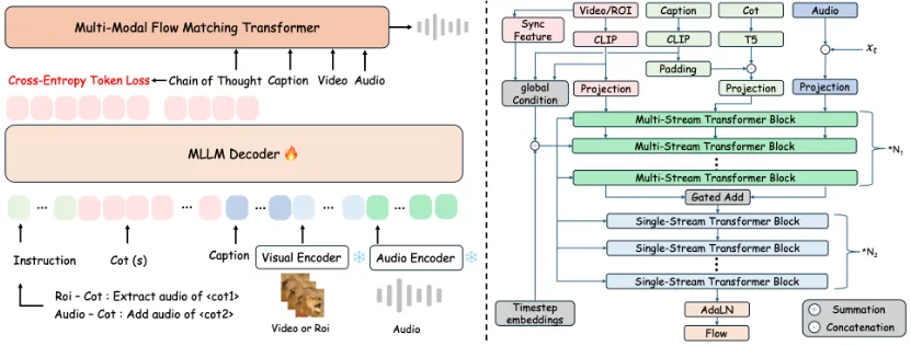 ThinkSound.png