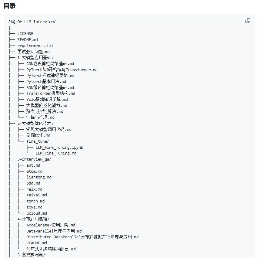 FAQ_Of_LLM_Interview.png