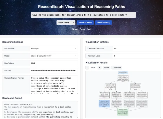ReasonGraph.png