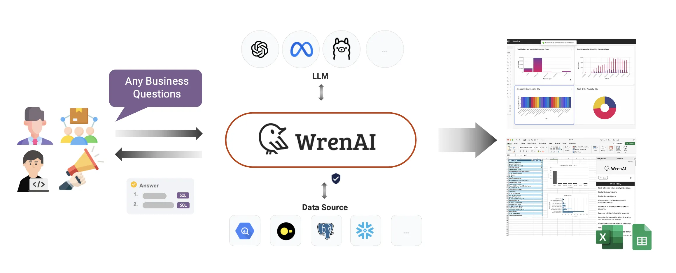 WrenAI.png