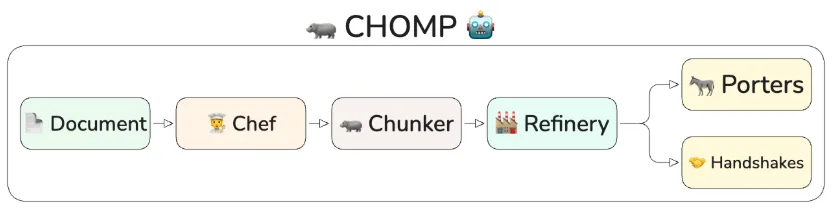 chonkie.png